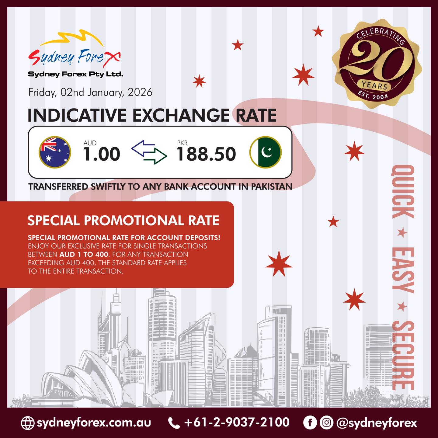 Indicative Exchange Rates for... - Sydney Forex Pty Ltd | Facebook