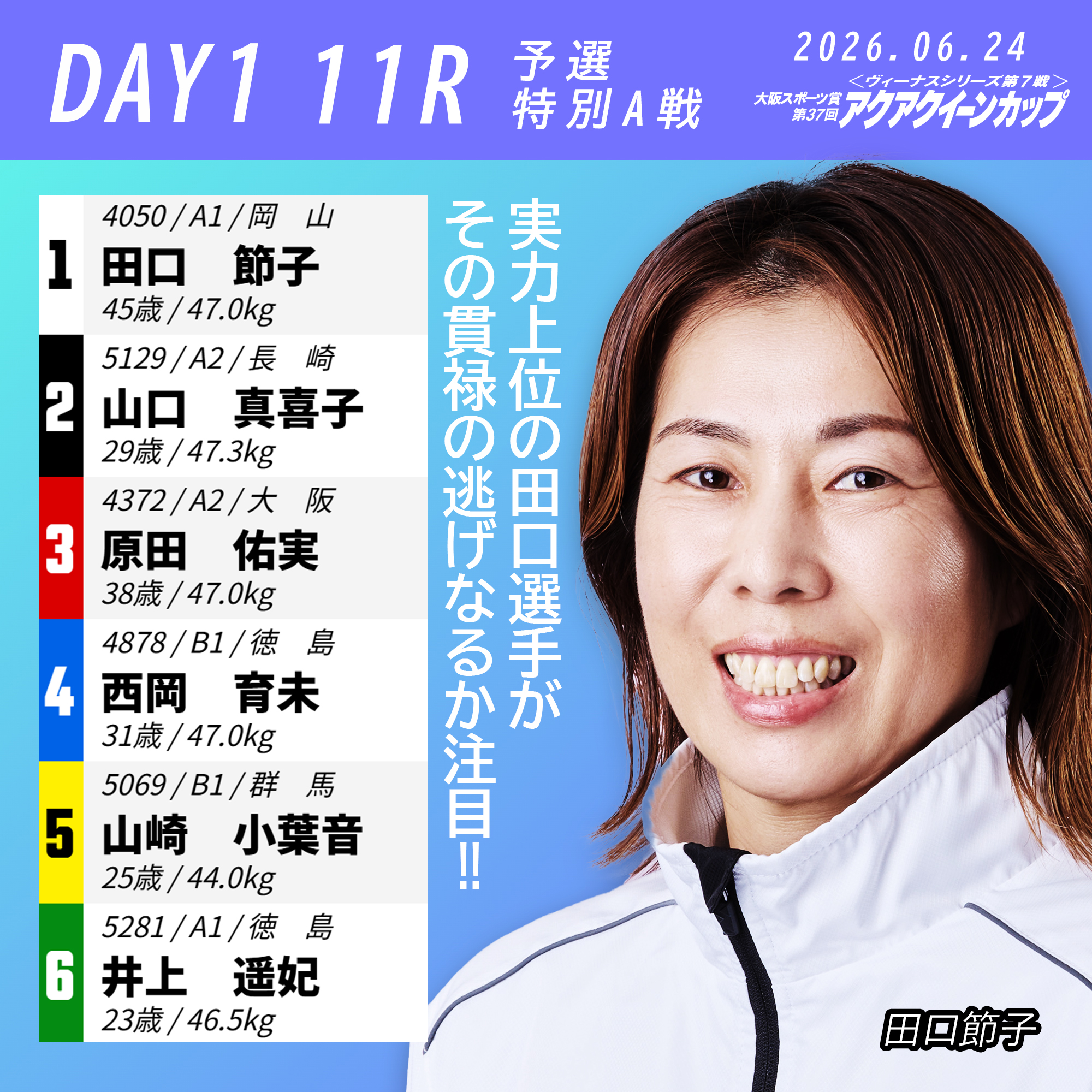 5281井上遥妃選手 前検インタビュー！ヴィーナスシリーズ第7戦 大阪 