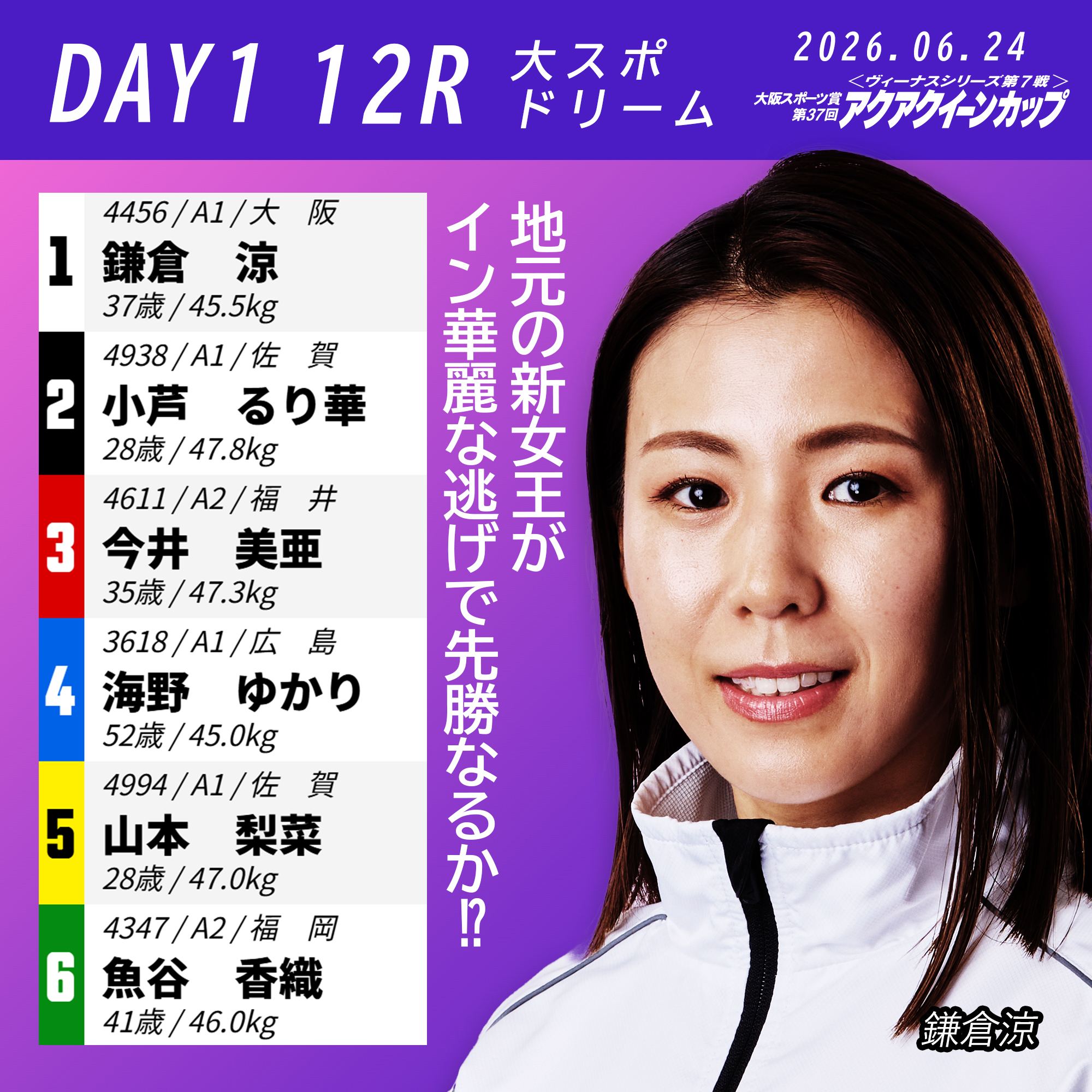 5281井上遥妃選手 前検インタビュー！ヴィーナスシリーズ第7戦 大阪 