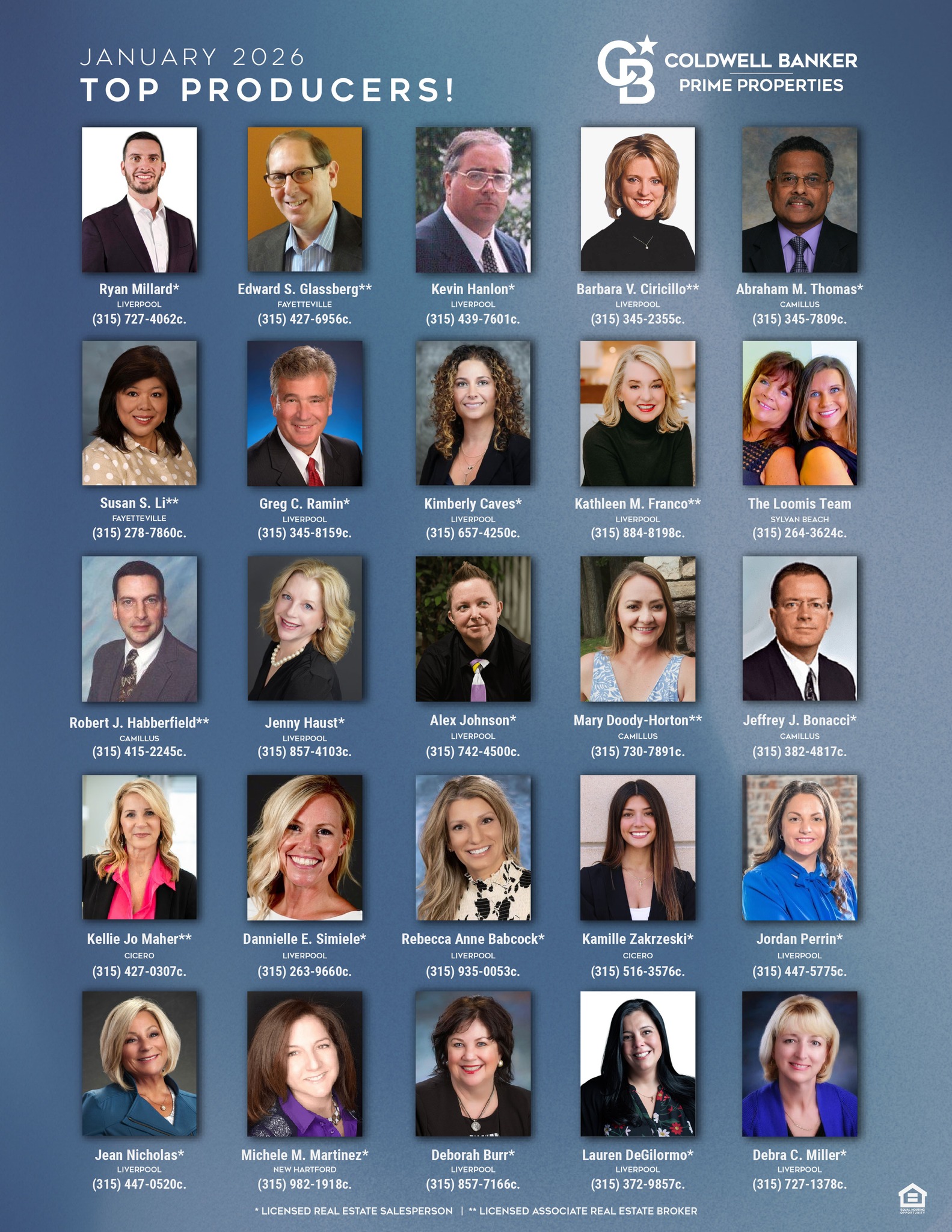 Coldwell - Congratulations to our #CentralNewYork #TopProducers for the ...