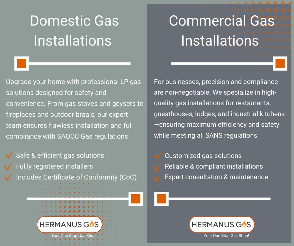 Hermanus Gas | Hermanus