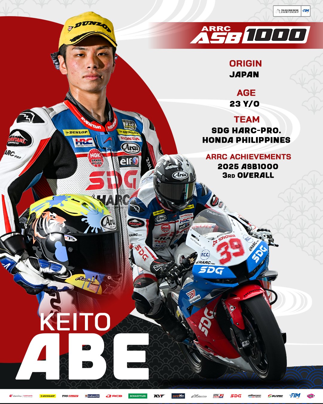GETTOKNOWTHERIDER 🇯🇵 Introducing Keito Abe, Japan rider #39