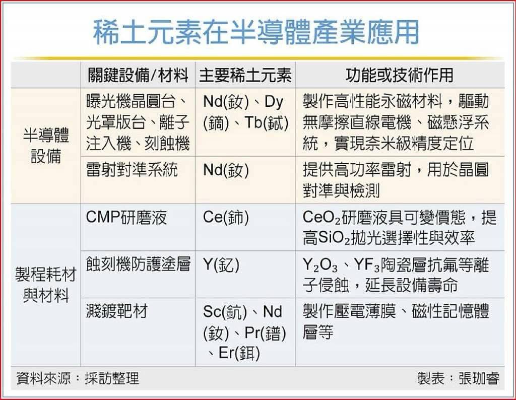 Sky 黑白講 - Sky 黑白講 added a new photo.