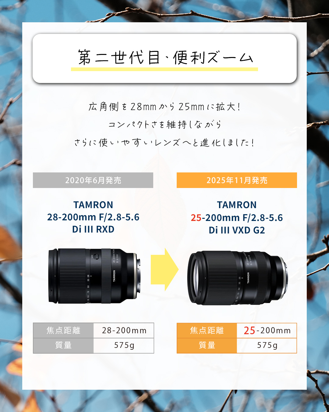フジヤカメラ店 - フジヤカメラ店 added a new photo.