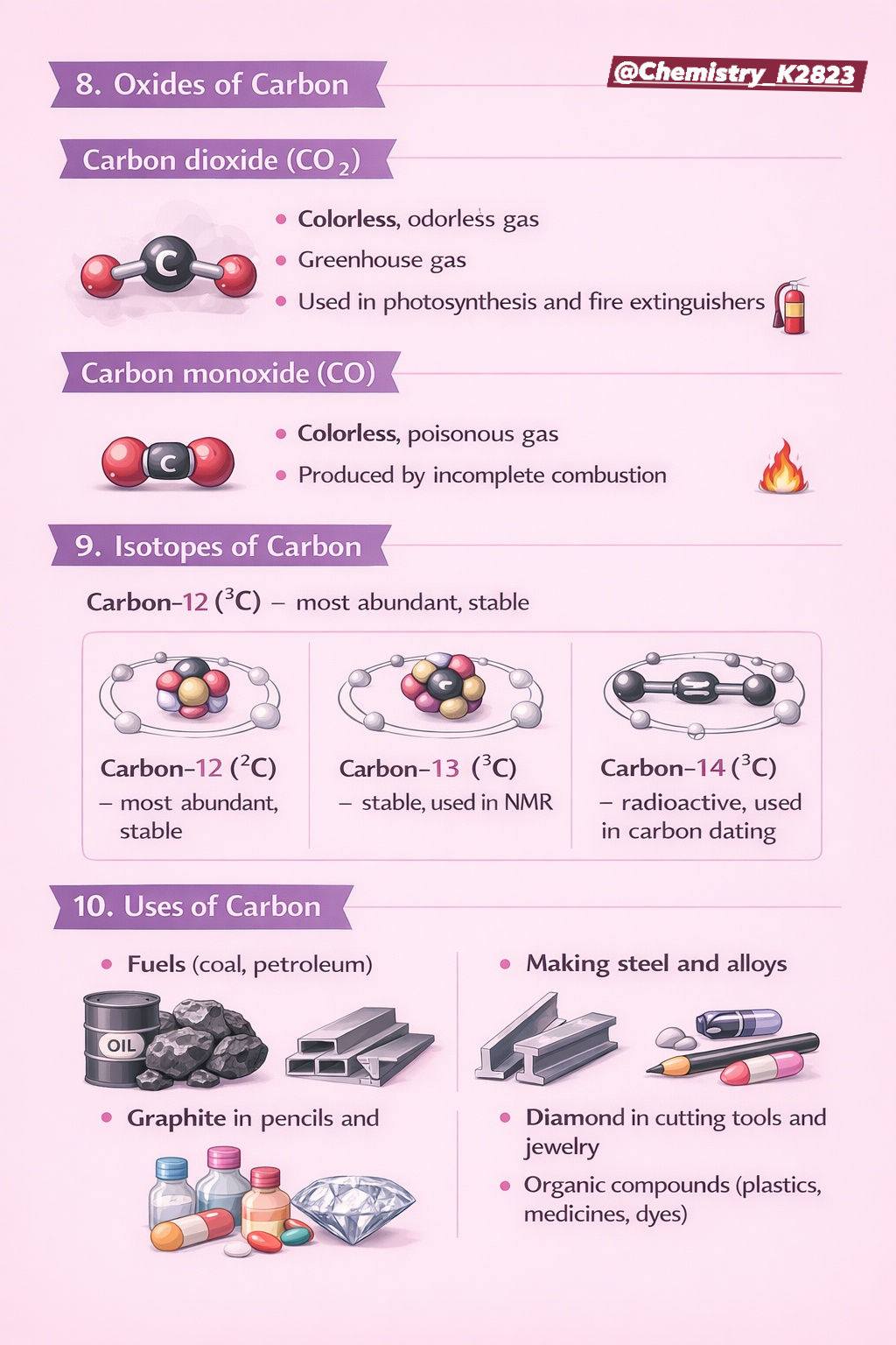Chemistry_K2823 - Chemistry_K2823 added a new photo.