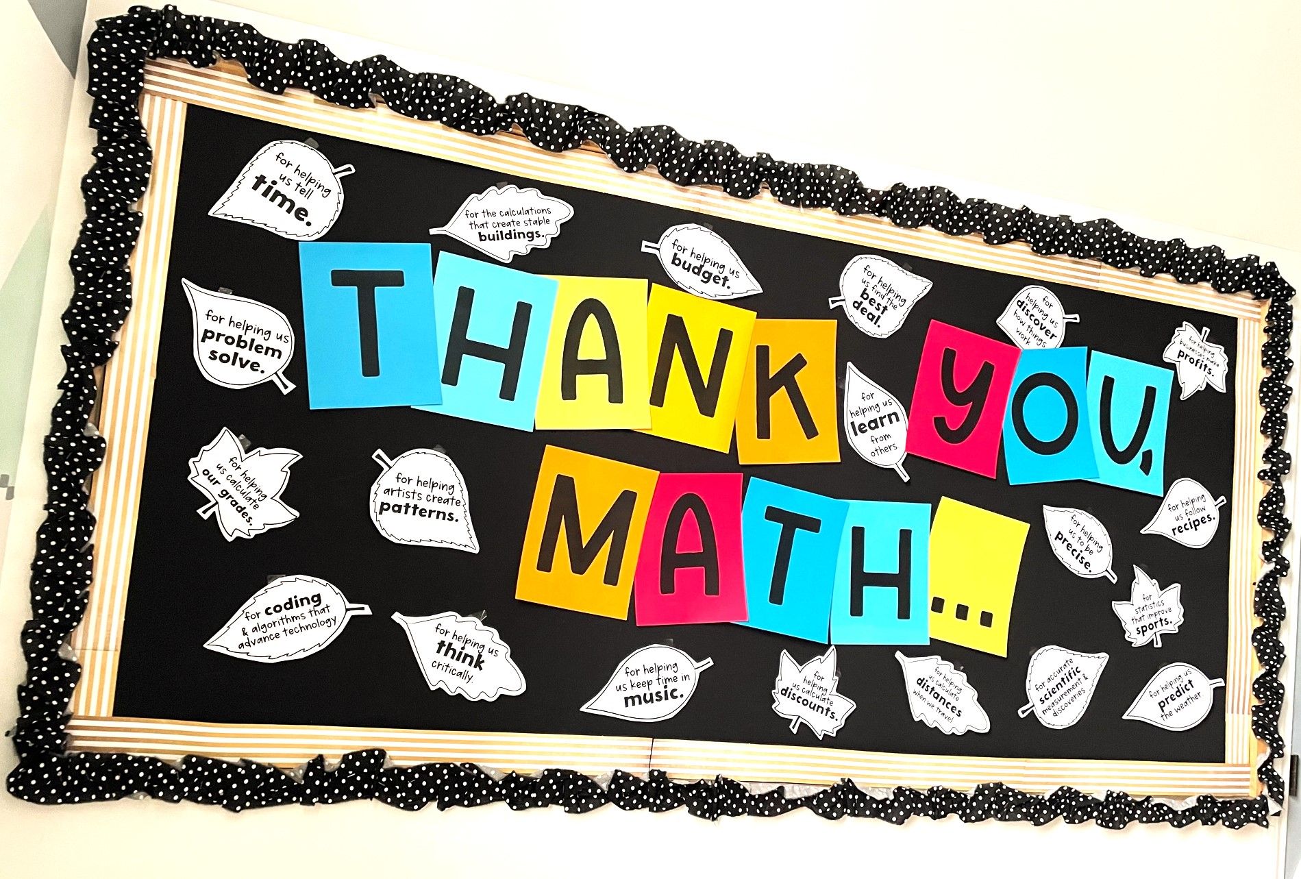 Rise over Run - This math bulletin board is perfect for... | Facebook