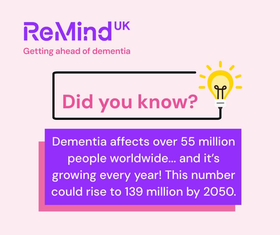 ReMind - Almost 1 million people in the UK are currently living with ...