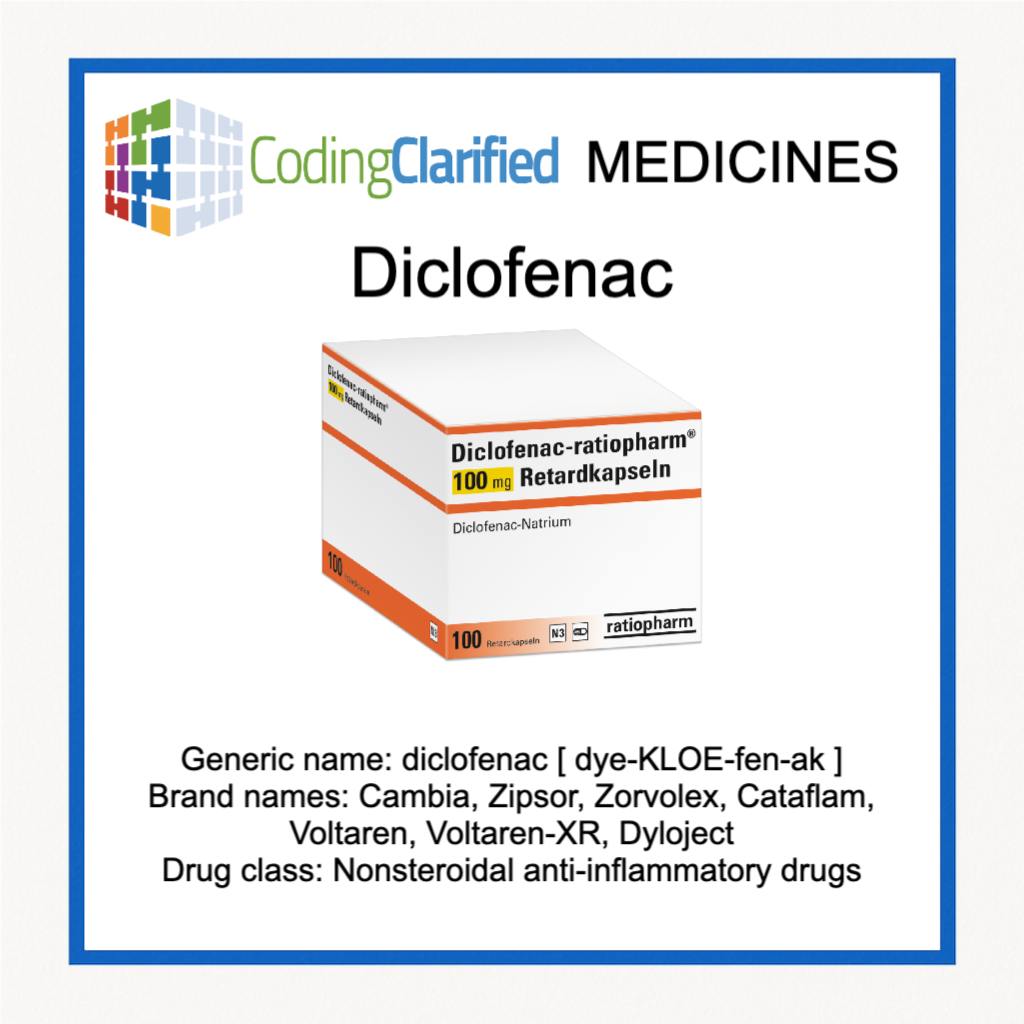 What is diclofenac? Diclofenac is a... - Coding Clarified | Facebook