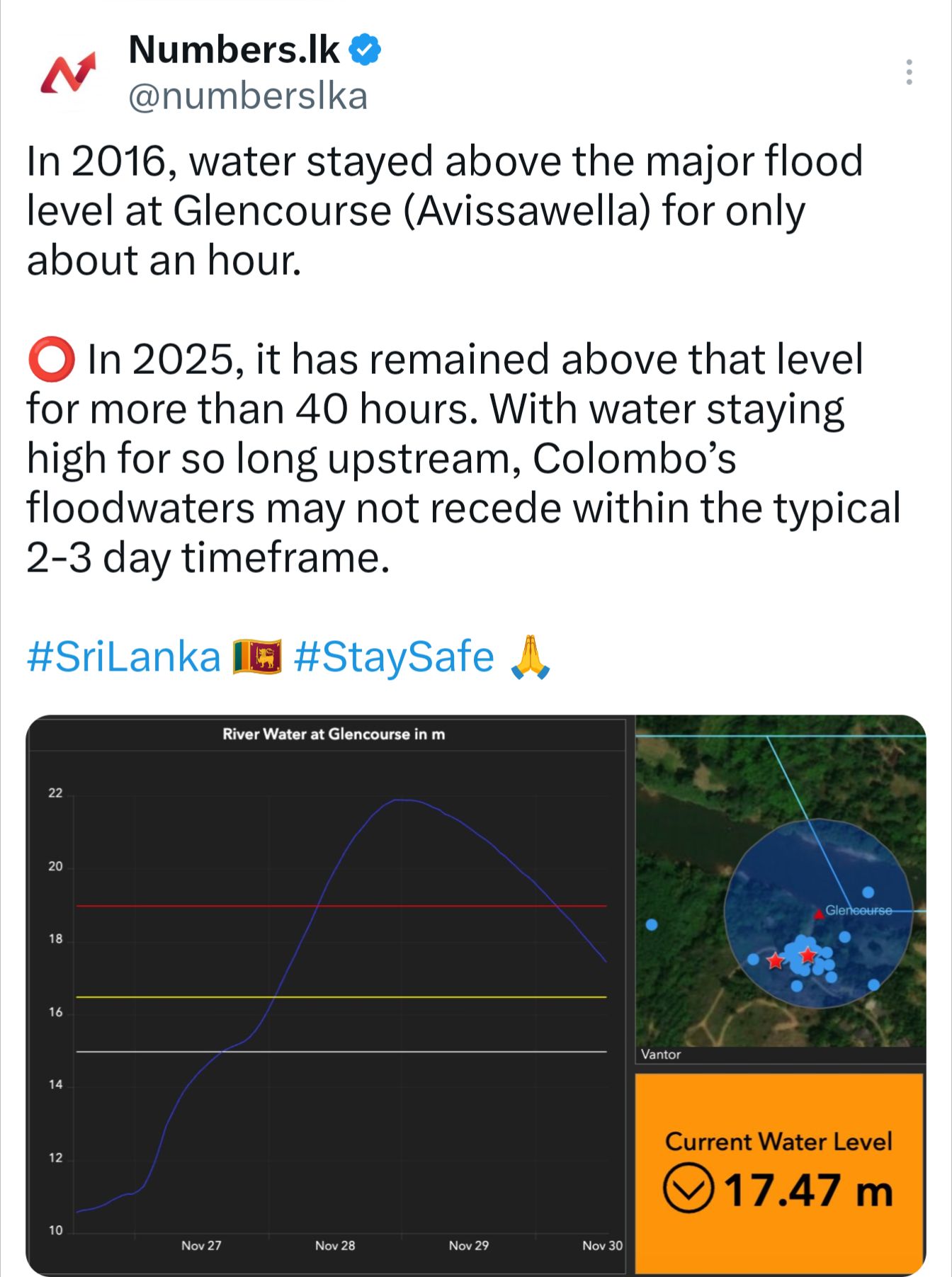 Numbers.lk - 🌊 Colombo–Ambatale Flood Emergency Update 🇱🇰 ⭕️ The ...