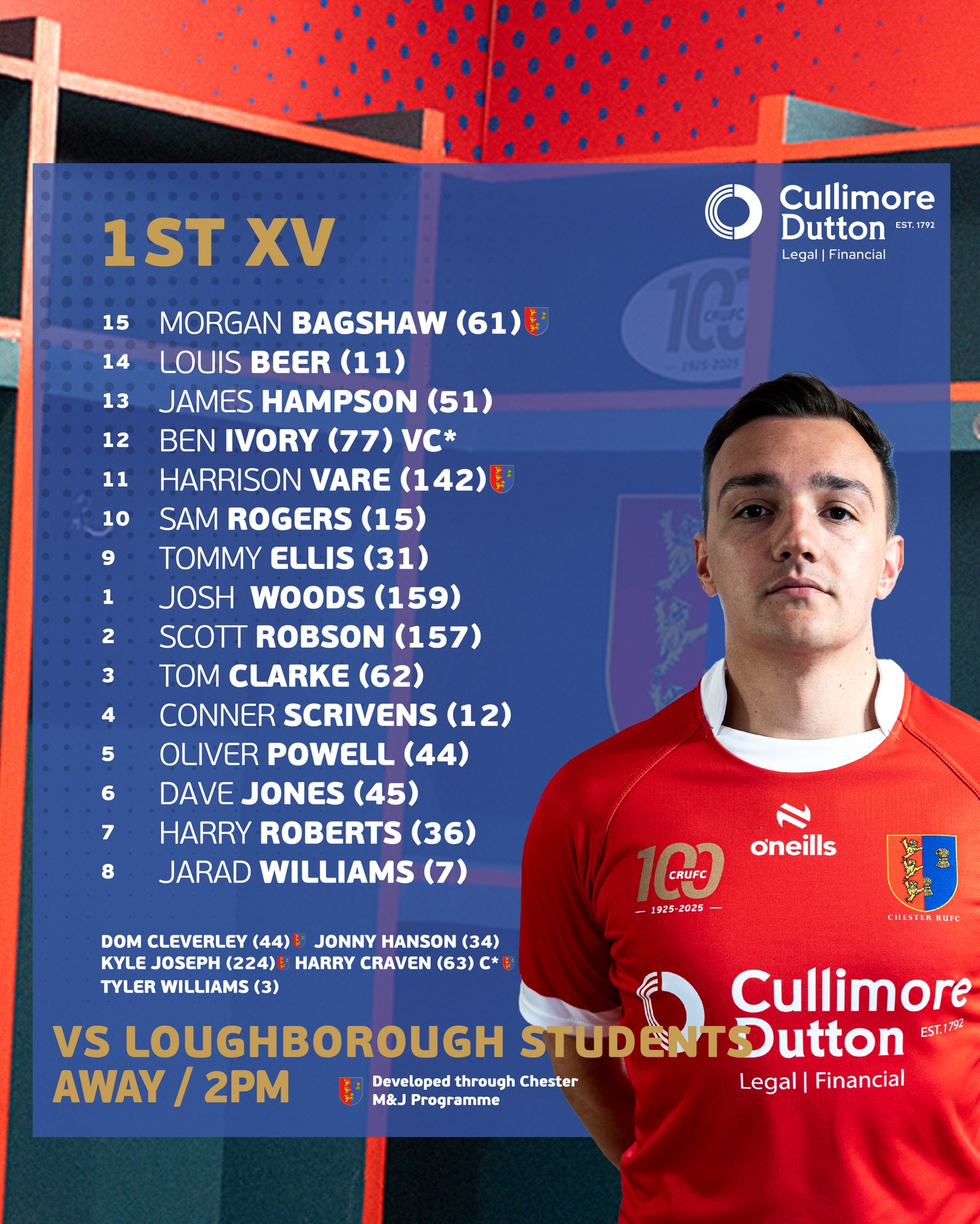 Chester RUFC - 🚨 FIRST XV SQUAD ANNOUNCEMENT 🏉 The First... | Facebook