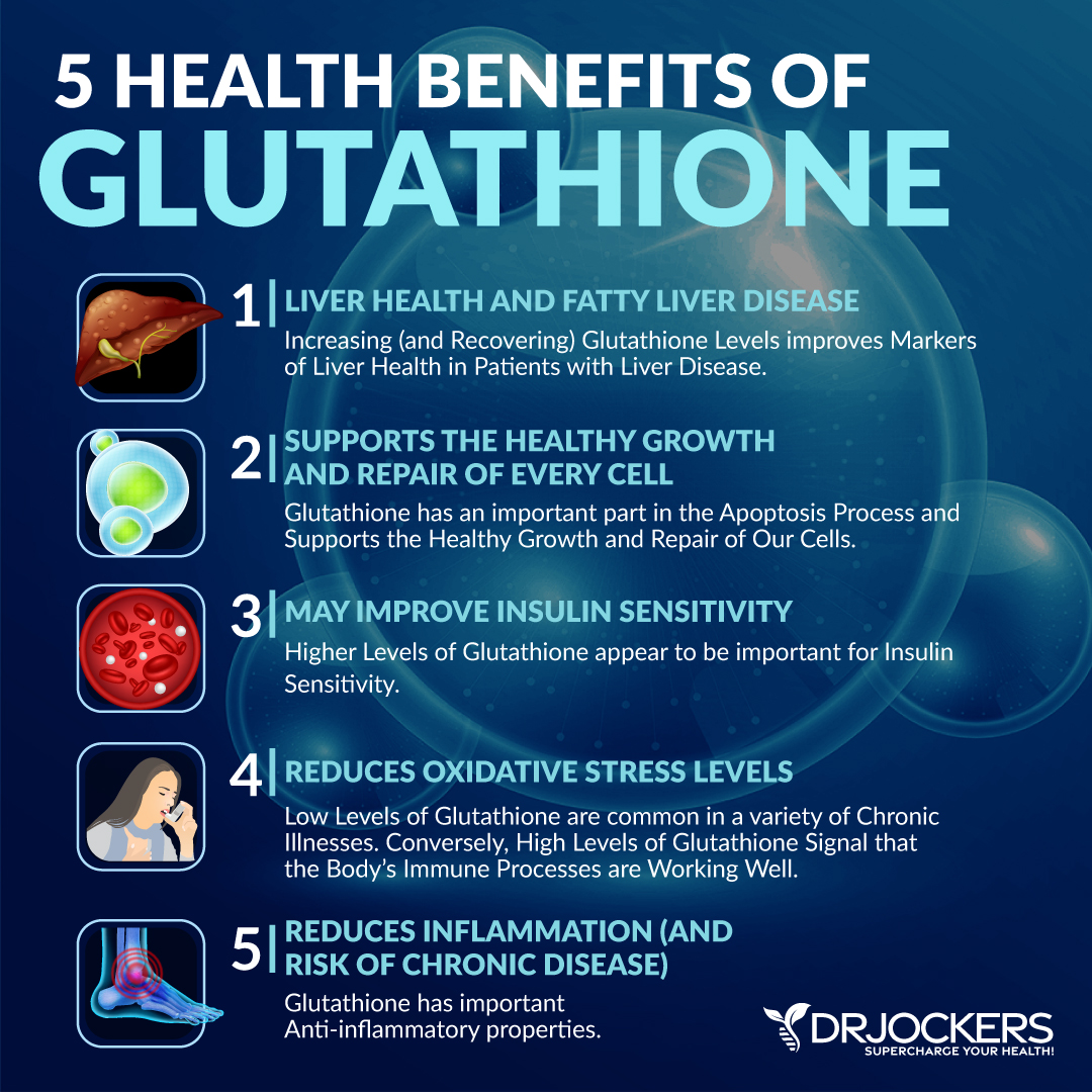 is glutathione good for heart What Glutathione? Benefits, Supplements & Risks https://bit.ly/4pQsHOQ Size:30g B12 for Chronic Disease Support in Pets b12 injections wichita 💉B12