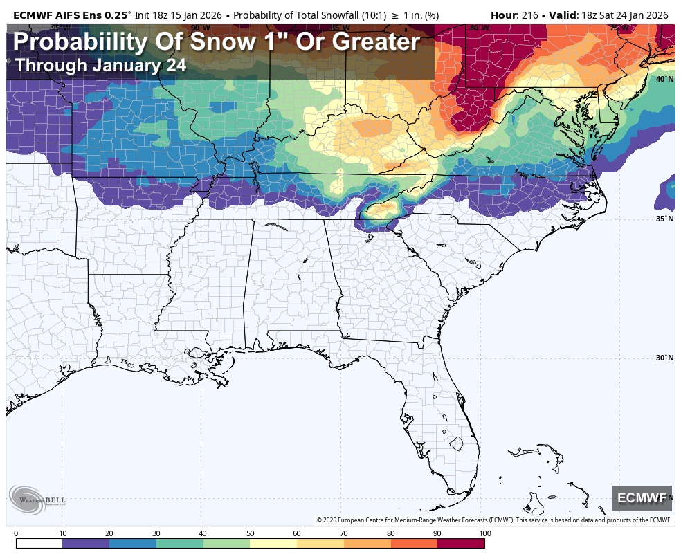James - THURSDAY NIGHT UPDATE: This is the probability of 1