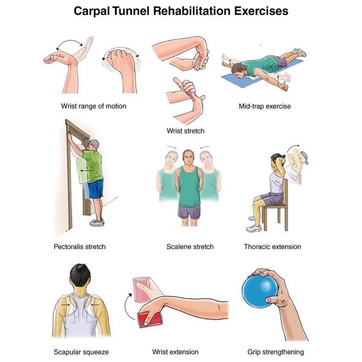 cubital-tunnel-syndrome-exercises