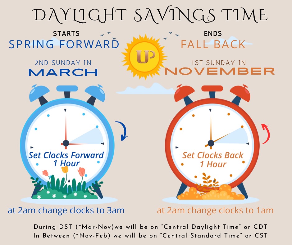 Copper - Daylight Savings Time ends today (Sunday)! ⏰ Set your clocks ...