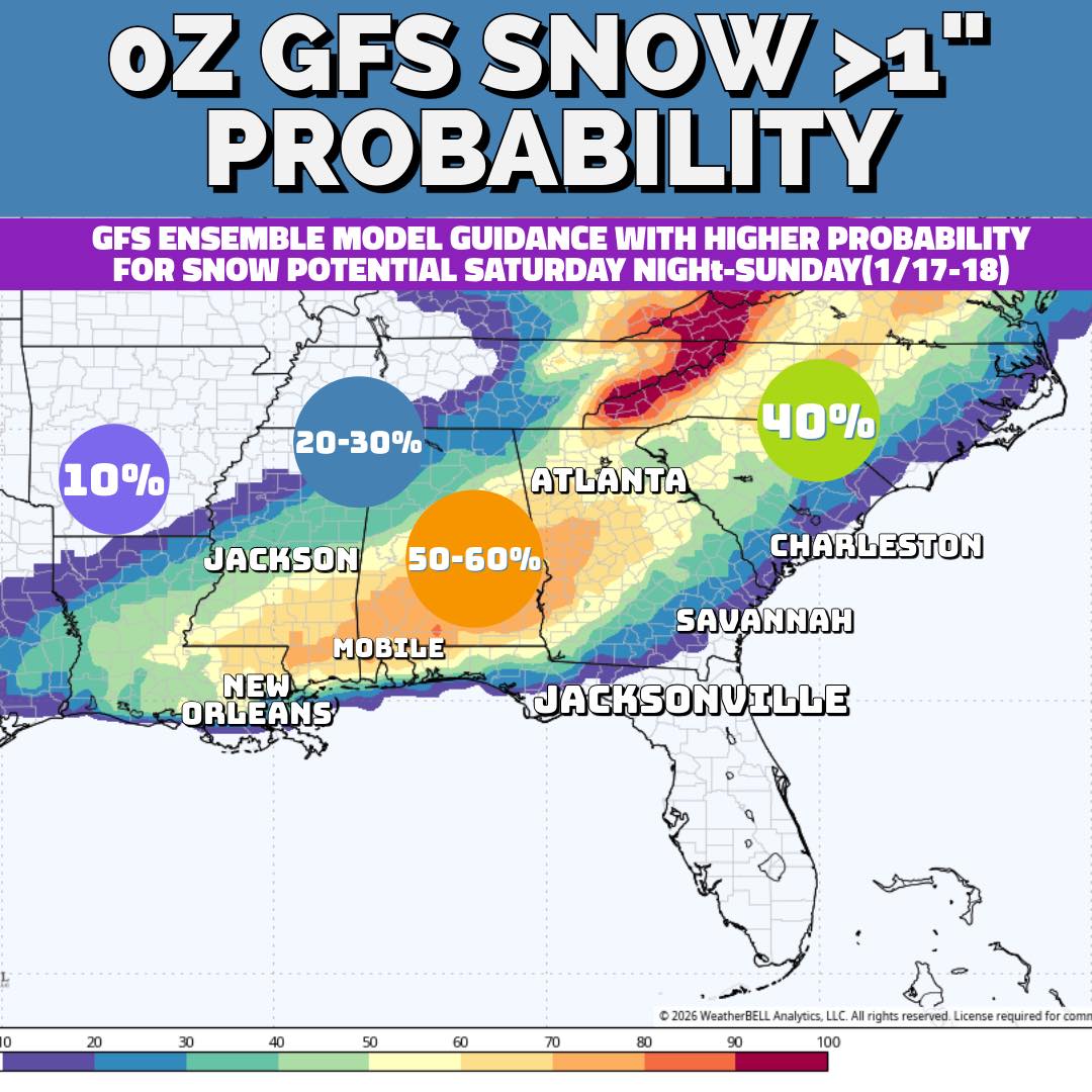 Meteorologist - NEW: Here’s the latest GFS ENSEMBLE snow probabilities ...