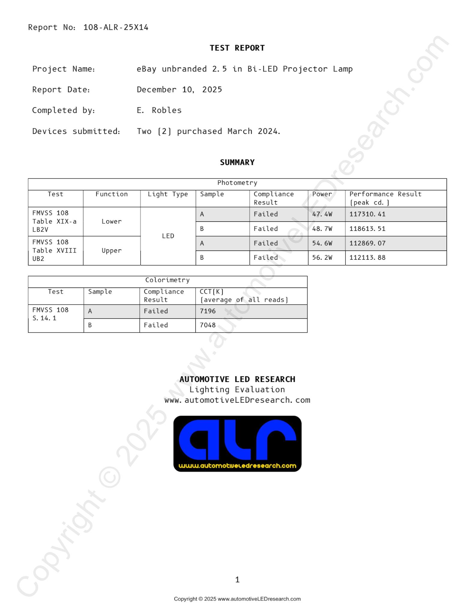 Automotive LED Research added a... - Automotive LED Research