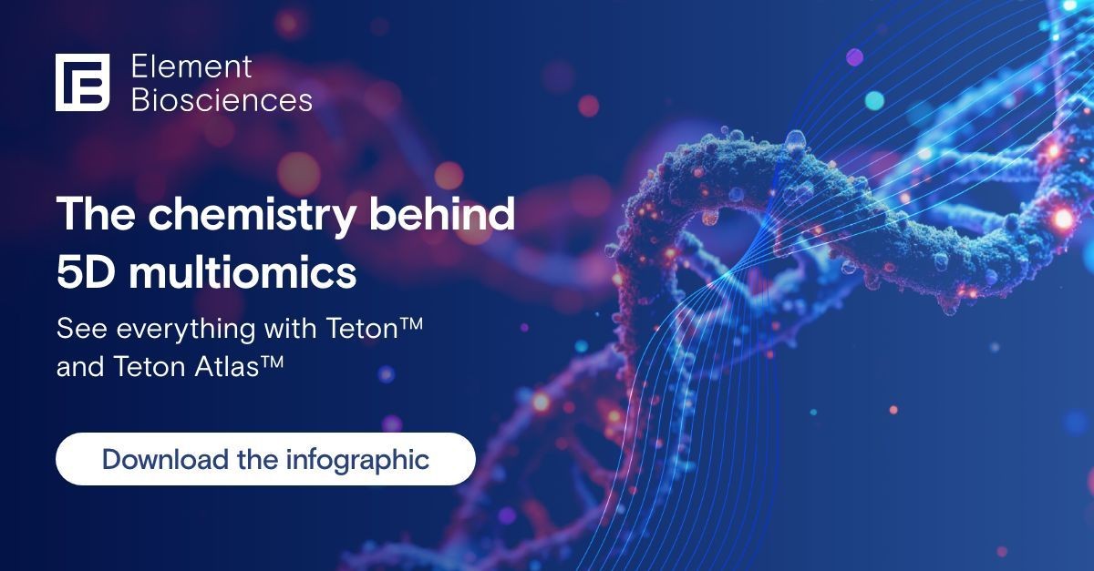 Element Biosciences | San Diego CA