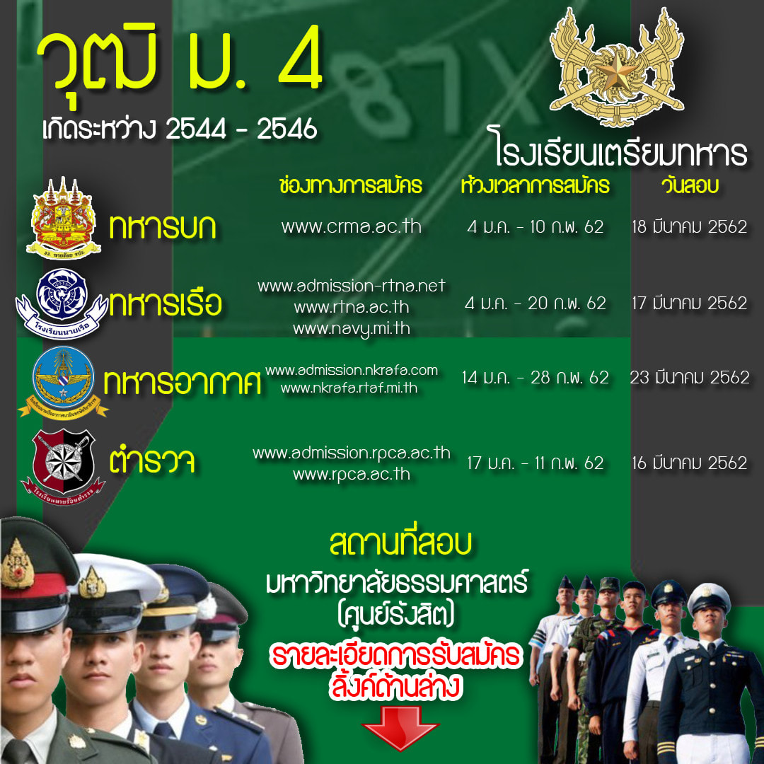 ติวติดยศ - เตรียมทหาร เว็ปไซต์ โรงเรียนเตรียมทหาร http://www.afaps.ac ...