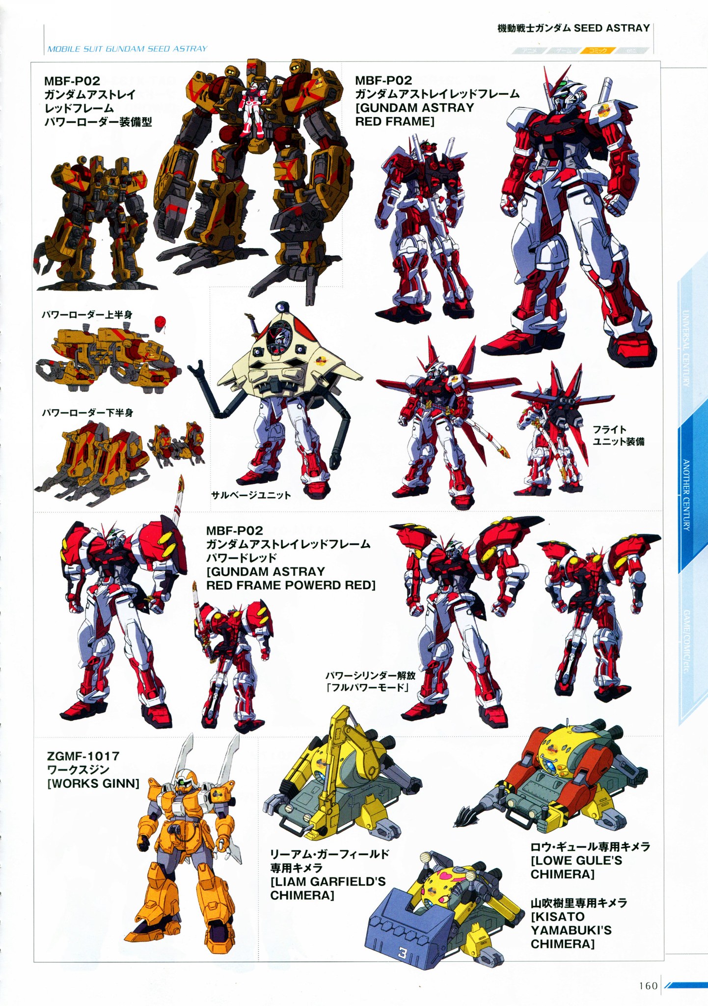 MOBILE SUIT ILLUSTRATED 2015 EDITION ] -Mobile Suit Gundam Seed