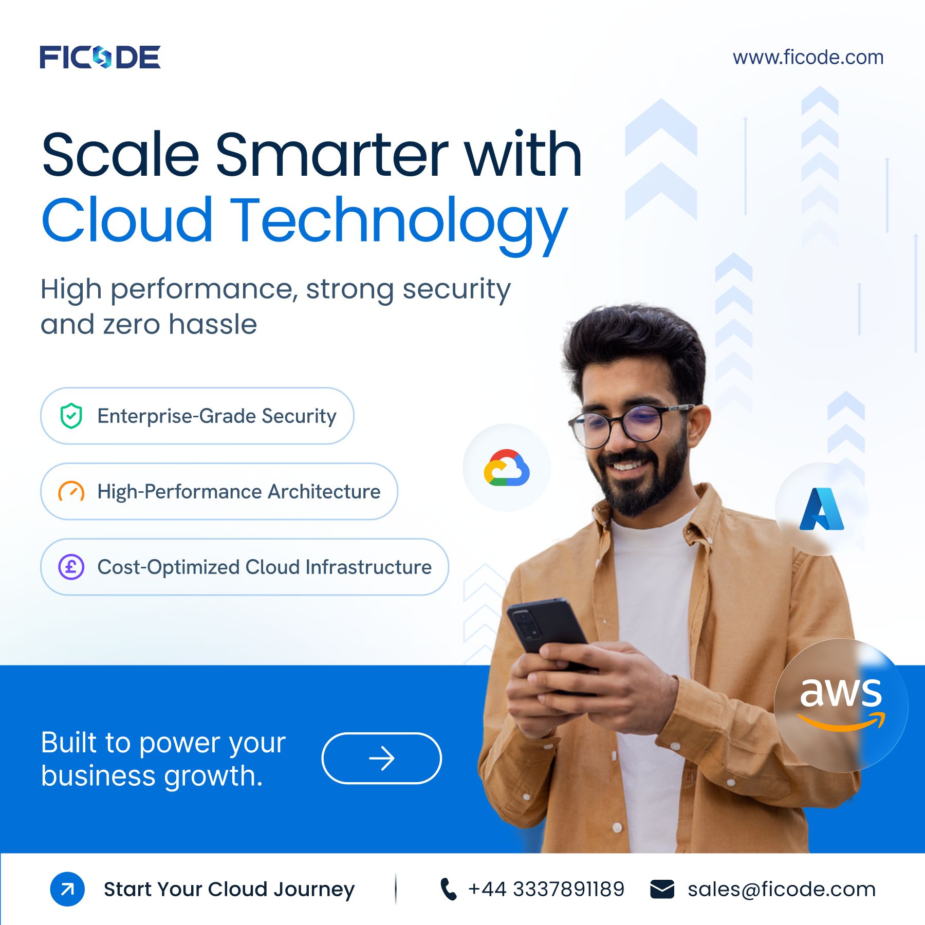 Ficode Technologies Limited | Birmingham