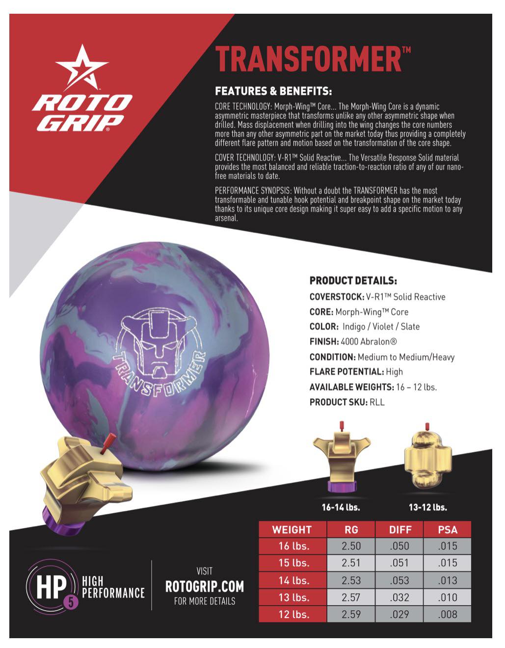 Relentless Pro Shop