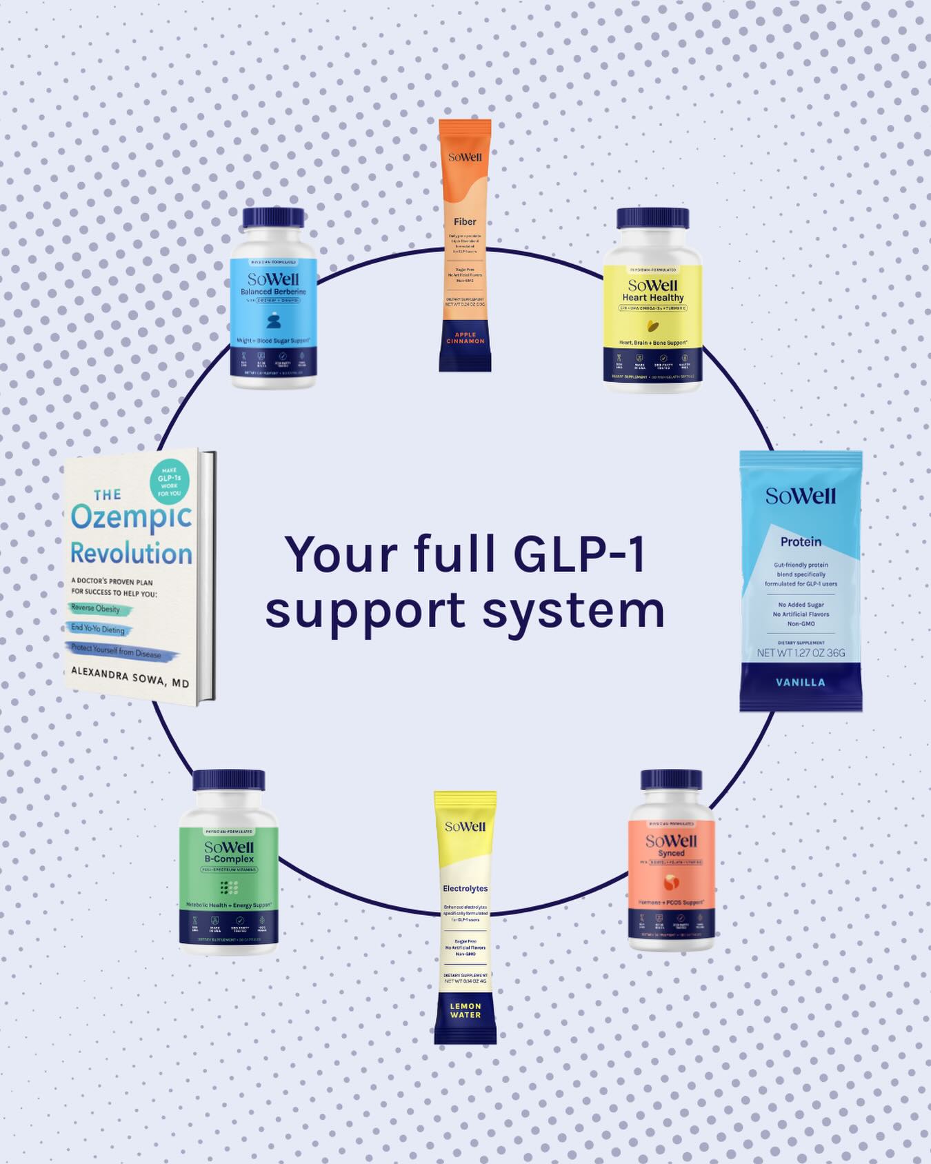 how much should semaglutide cost Is $310 good per month? : r/Semaglutide GLP-1 Weight Loss Program Visit:Weekly Injections normal skin