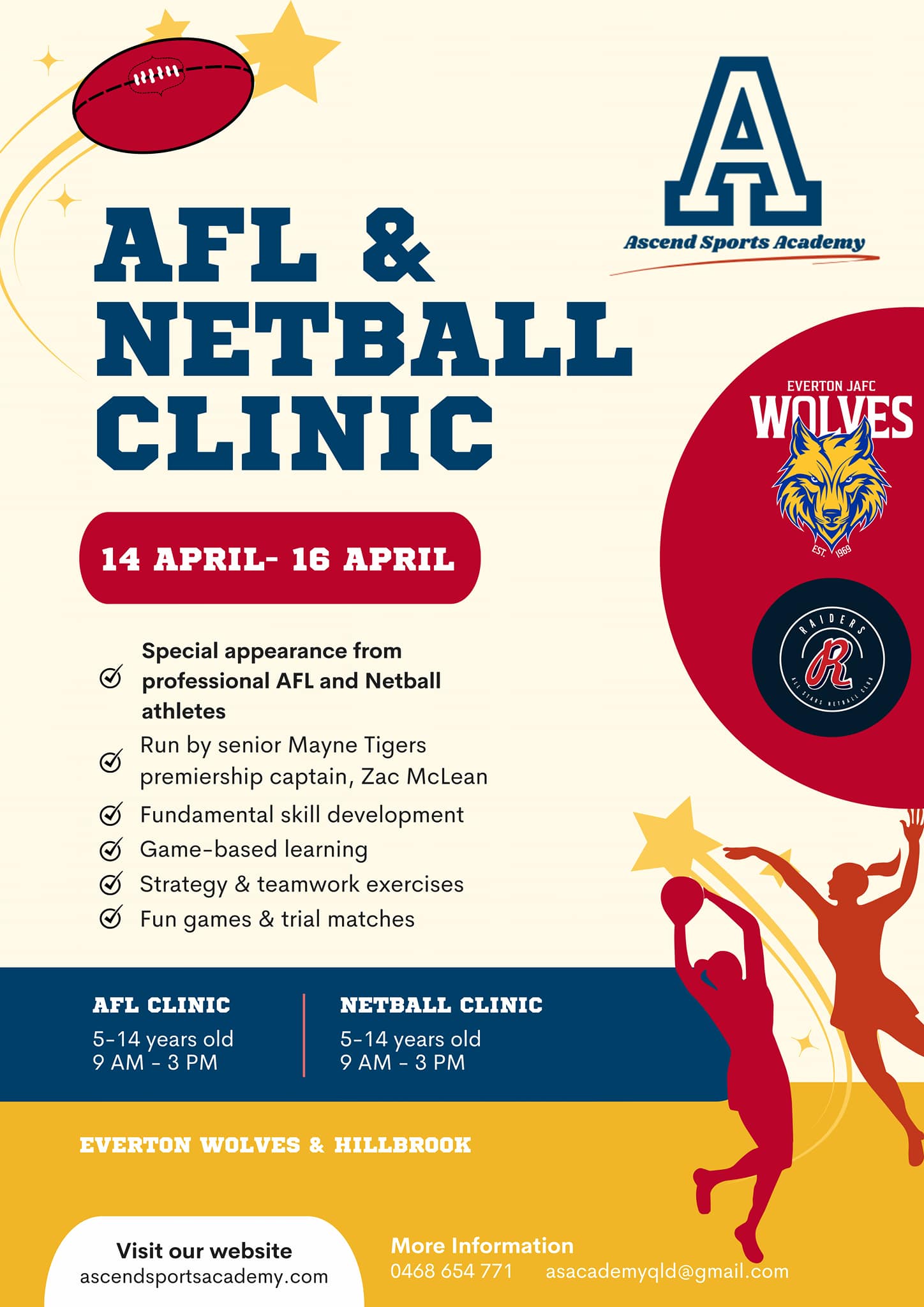Everton Wolves JAFC | Gaythorne QLD