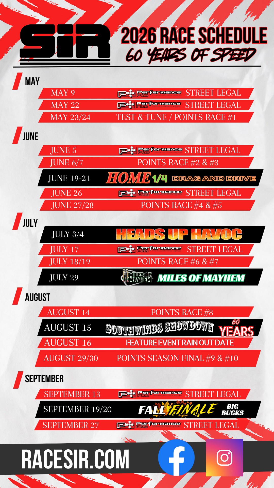 SIR - FOR IMMEDIATE RELEASE Saskatchewan International Raceway Releases ...