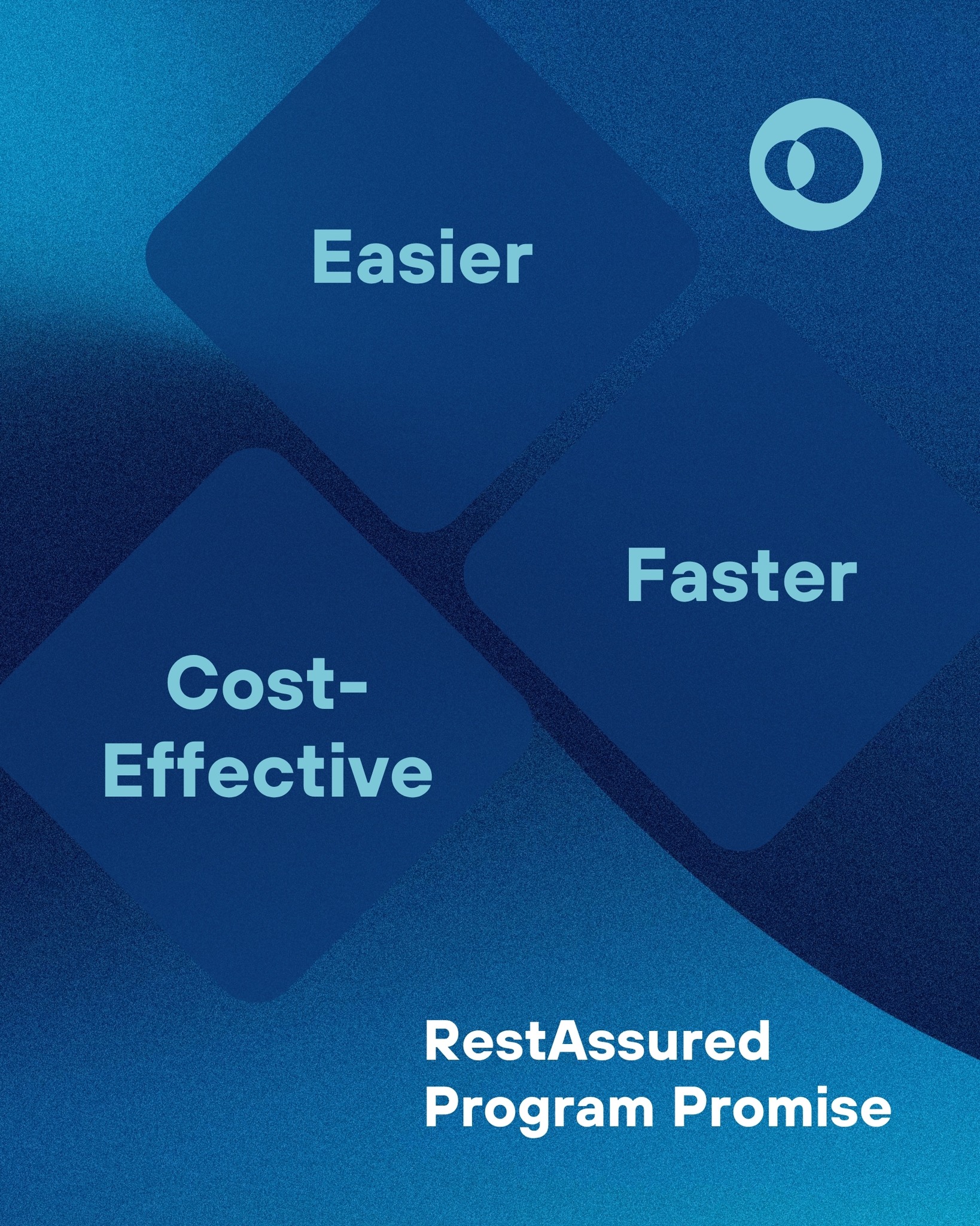 RestAssured Online