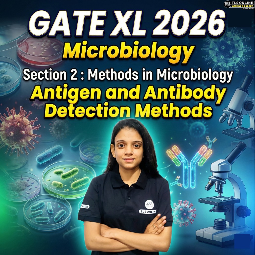 𝗧𝗟𝗦 - 🔬 Master Section 2 of GATE XL Microbiology! Hello GATE 2026 ...
