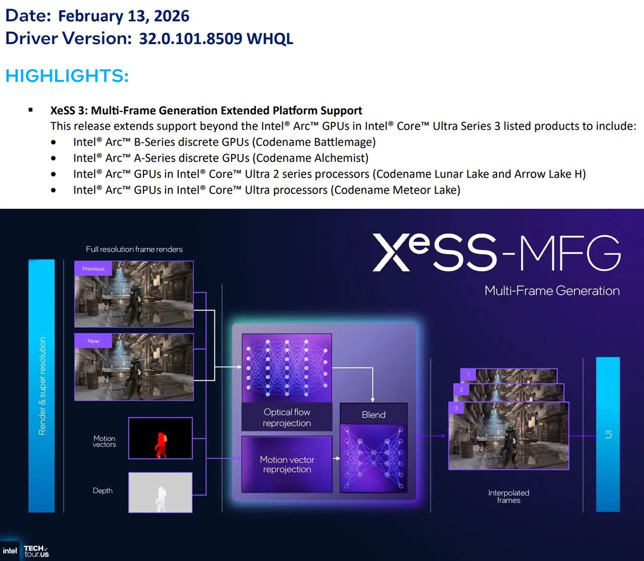 Extreme IT - XeSS 3 MFG รองรับการ์ดจอ Intel Arc... | Facebook