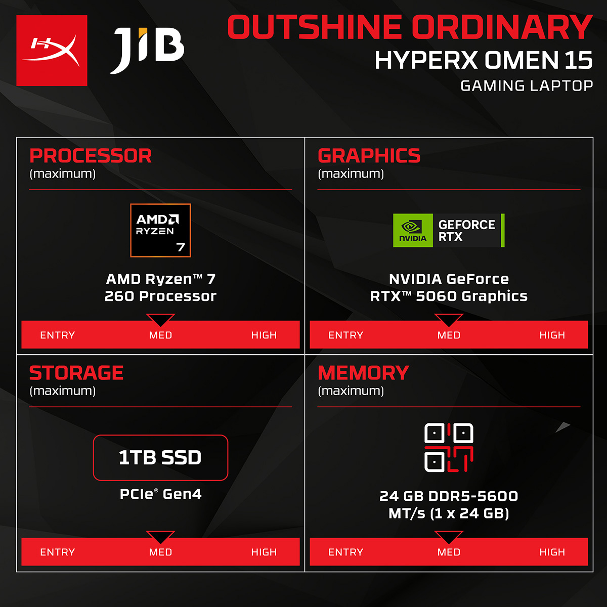 JIB Computer Group added a new photo. - JIB Computer Group