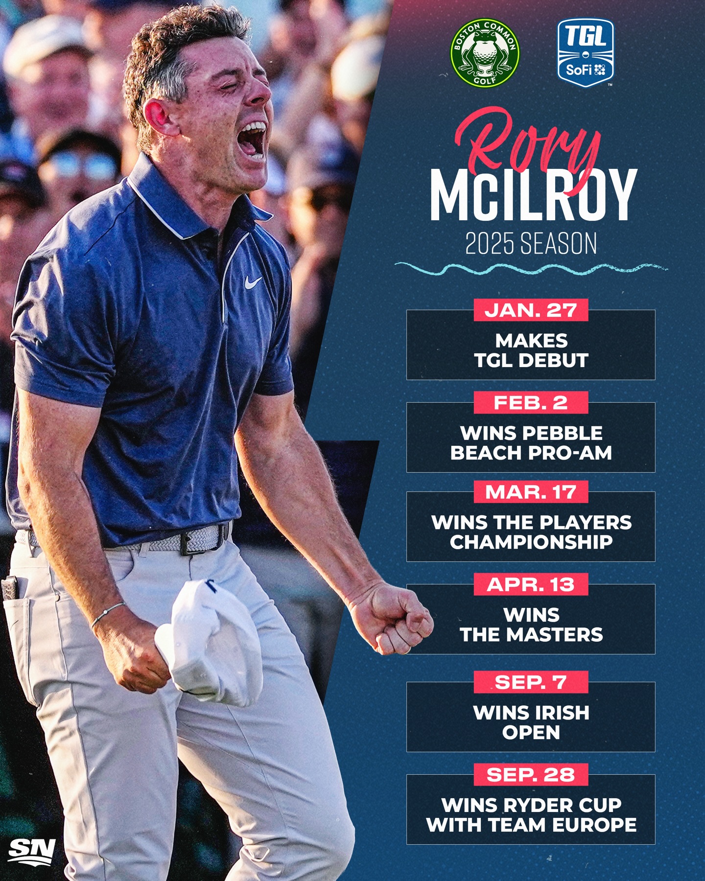 Sportsnet - 2025 was a year to remember for Rory McIlroy ⛳️ Now, he’s ...