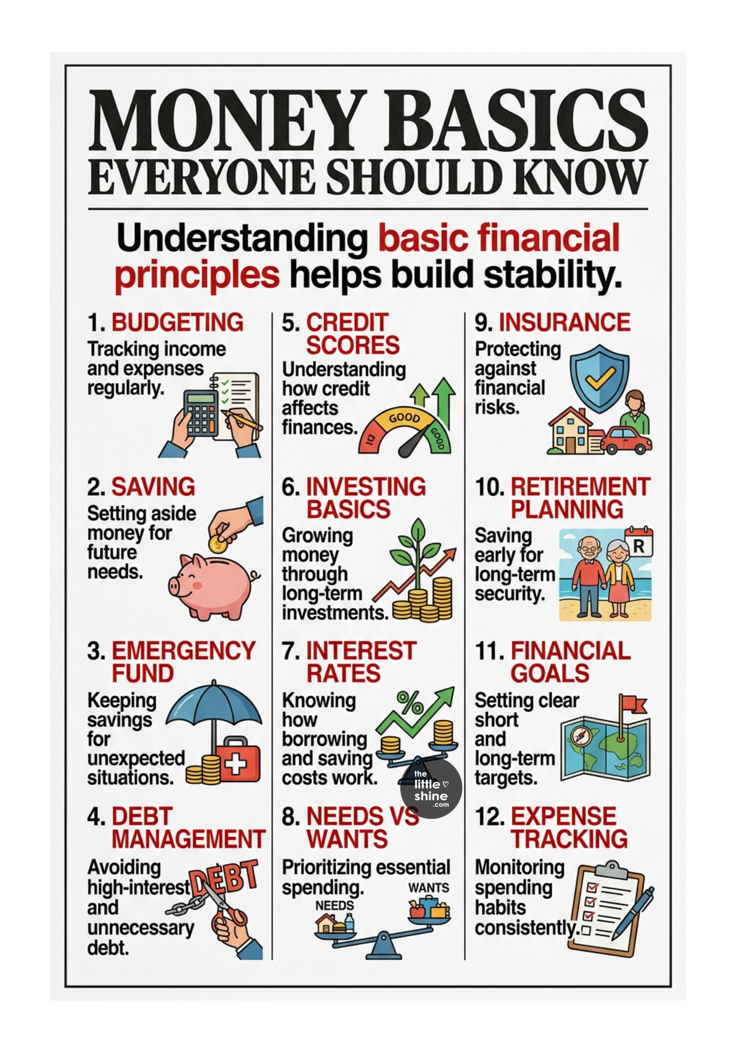 Money basics for financial stability