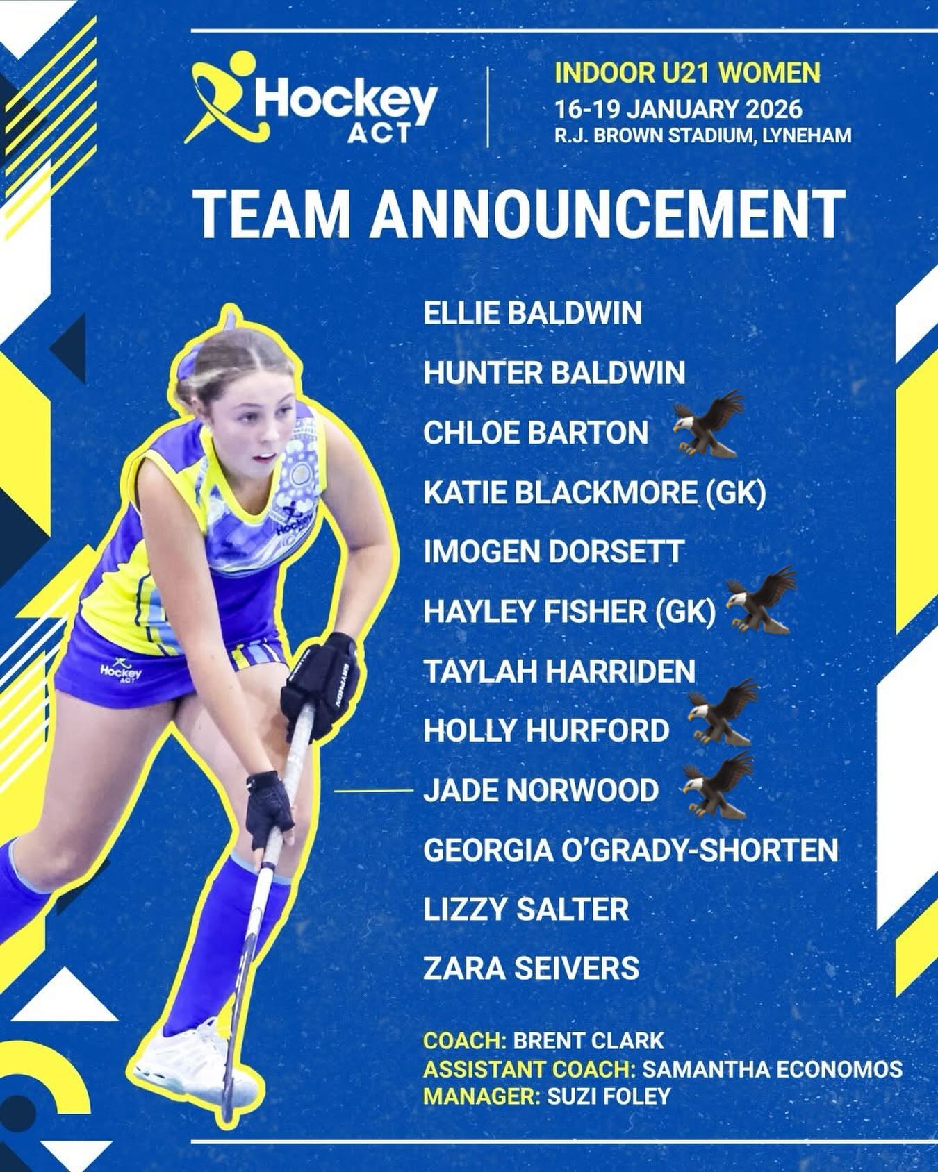 North - Congratulations to the U21 Men’s and Women’s teams on your ...