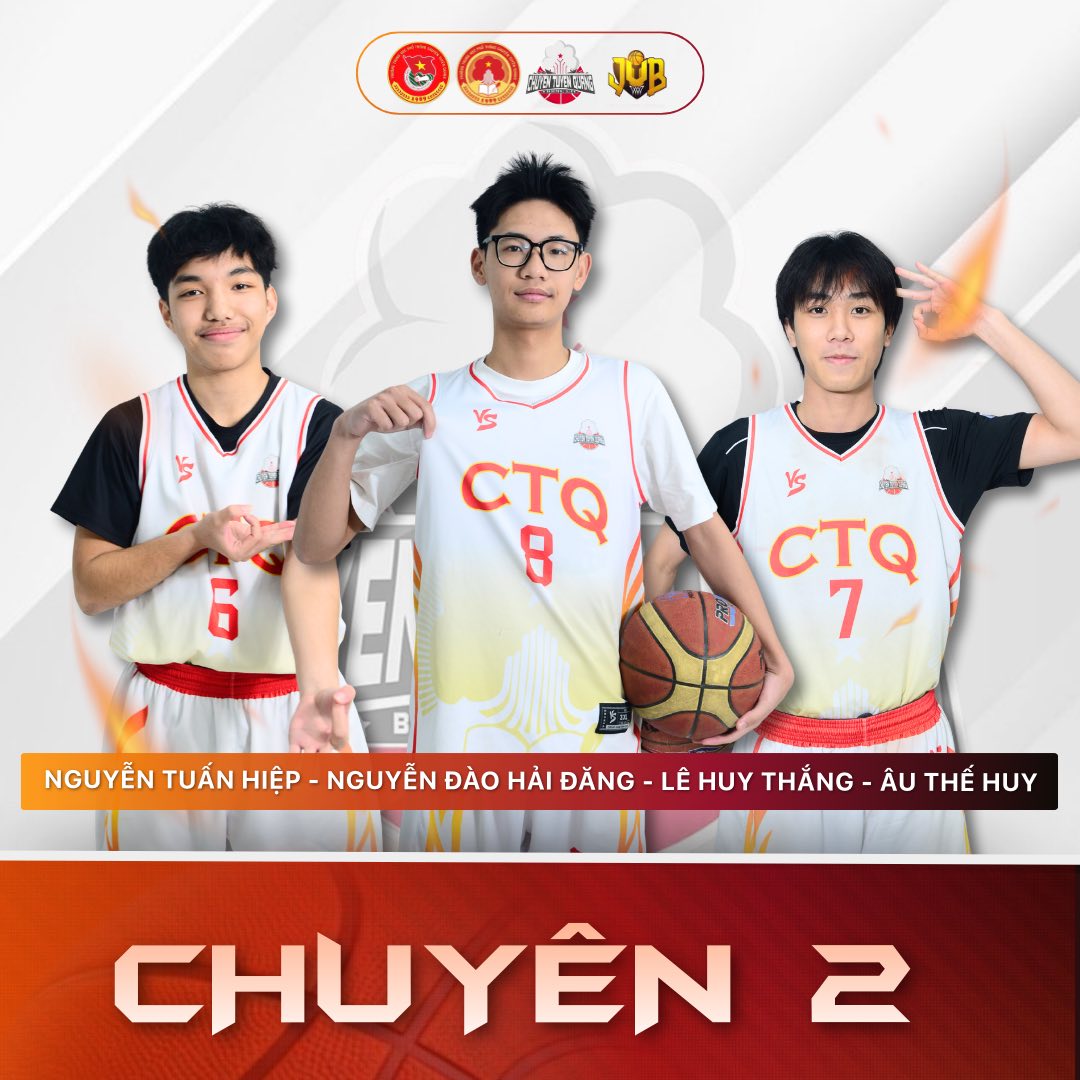 CLB Bóng Rổ Chuyên... - CLB Bóng Rổ Chuyên Tuyên Quang