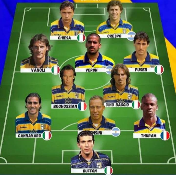 The prime of AC Parma 🇮🇹 Lega Calcio 1998/1999