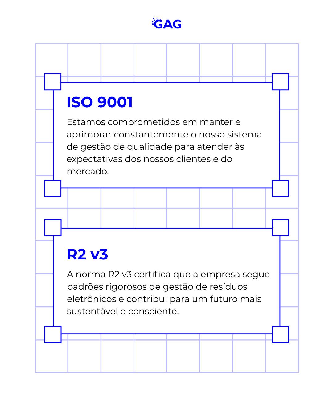 GAG Reciclagem de Eletronicos | Jundiaí SP
