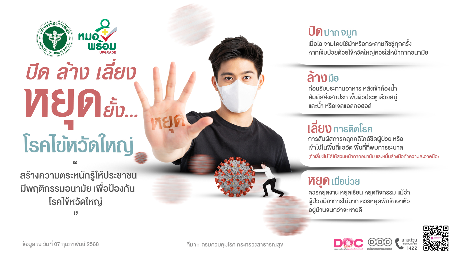 โรงพยาบาลพัทยาปัทมคุณ - รู้หรือไม่? 4 วิธีง่ายๆ ช่วยหยุดไข้หวัดใหญ่ได้ ...