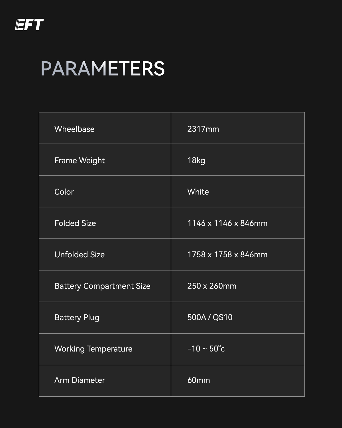 EFT Electronic... - EFT Electronic Technology Co., Ltd