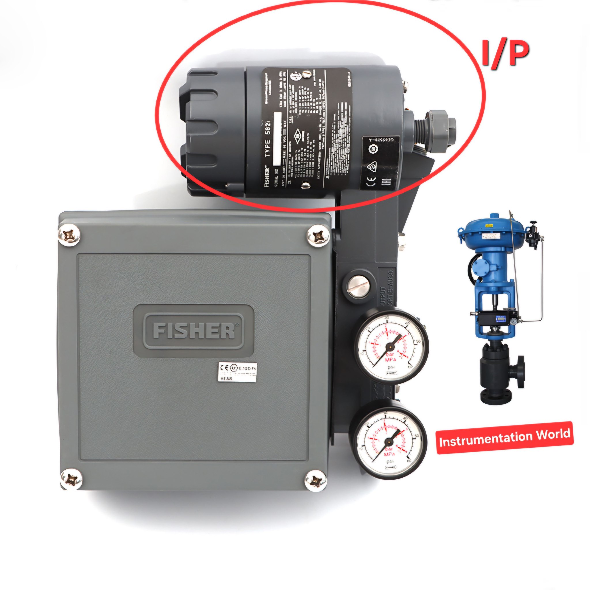 Instrumentation - An I/P converter (Current-to-Pressure transducer) is ...