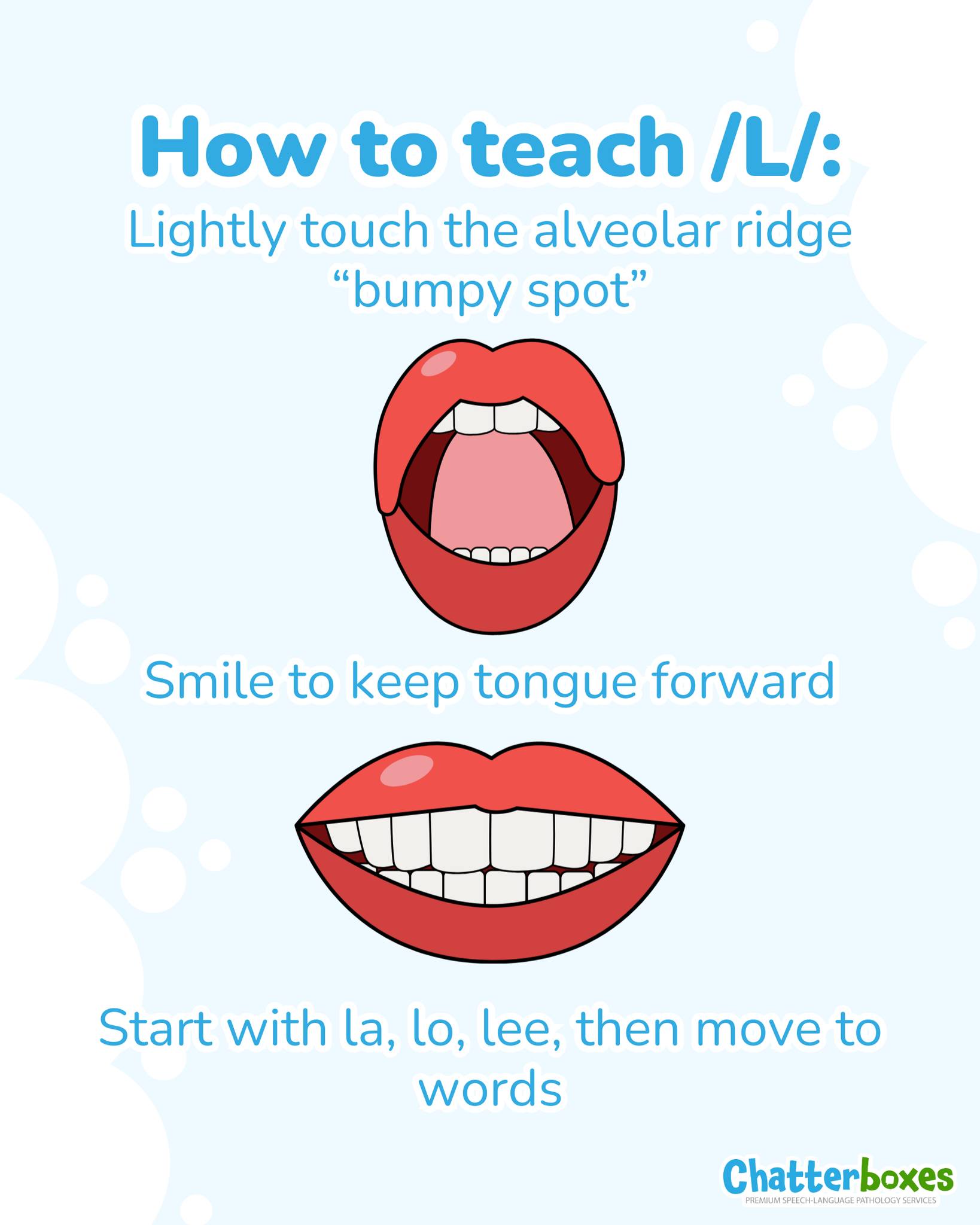 Chatterb... - Chatterboxes Pediatric Speech-Language Pathology