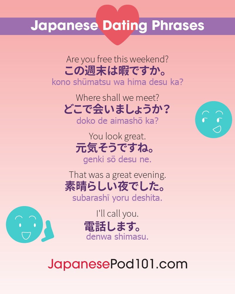 2/80よろしくお願いします♡ Learn - Learn Basic Japanese with us like Greetings, Alphabet