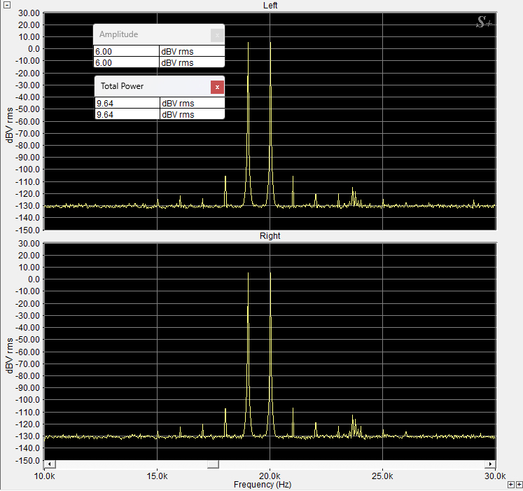 Secrets - Intermodulation Distortion (IMD) graph display test results ...