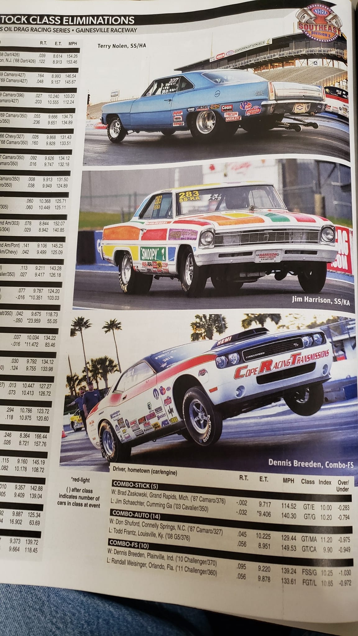 Cope Racing Transmissions | Lowell IN