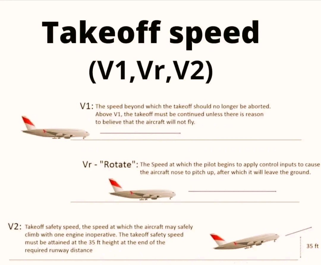 Jhone - 🫡🫡🫡Takeoff speed #followerseveryonehighlights # ...