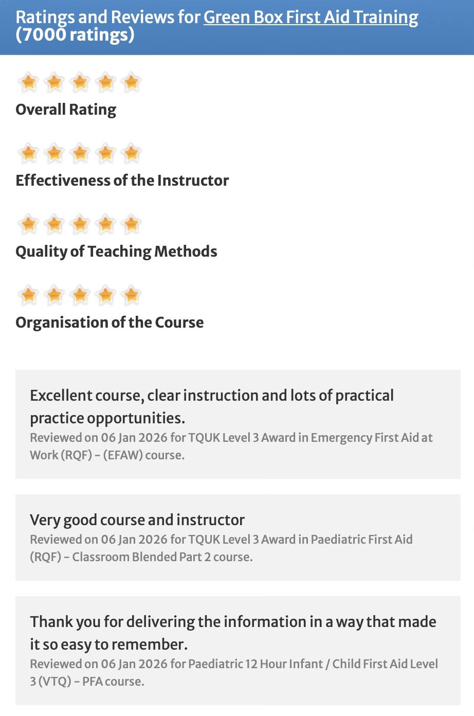 Green Box First Aid Training - 💚🚑Free First Aid Courses for Kids🚑💚 If ...