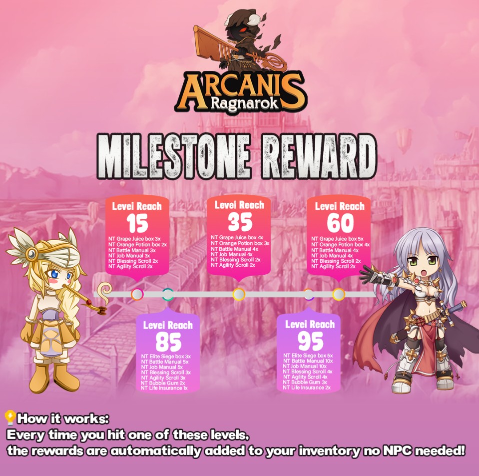 Nyr Ragnarok Online | Solo Player? No problem | Facebook
