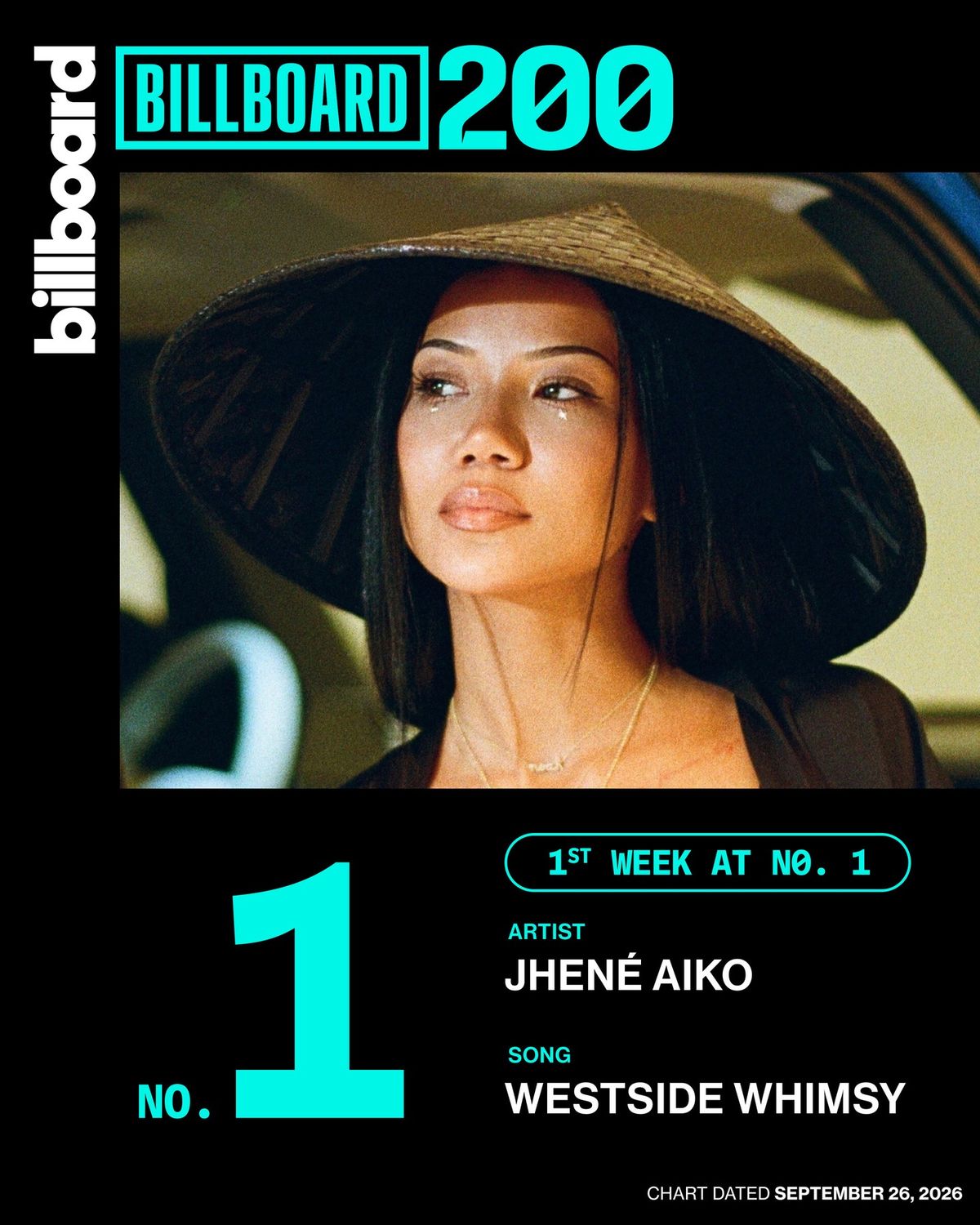 🔗: bit.ly/4jc8rYg Jhené Aiko scores her first No. 1 album on