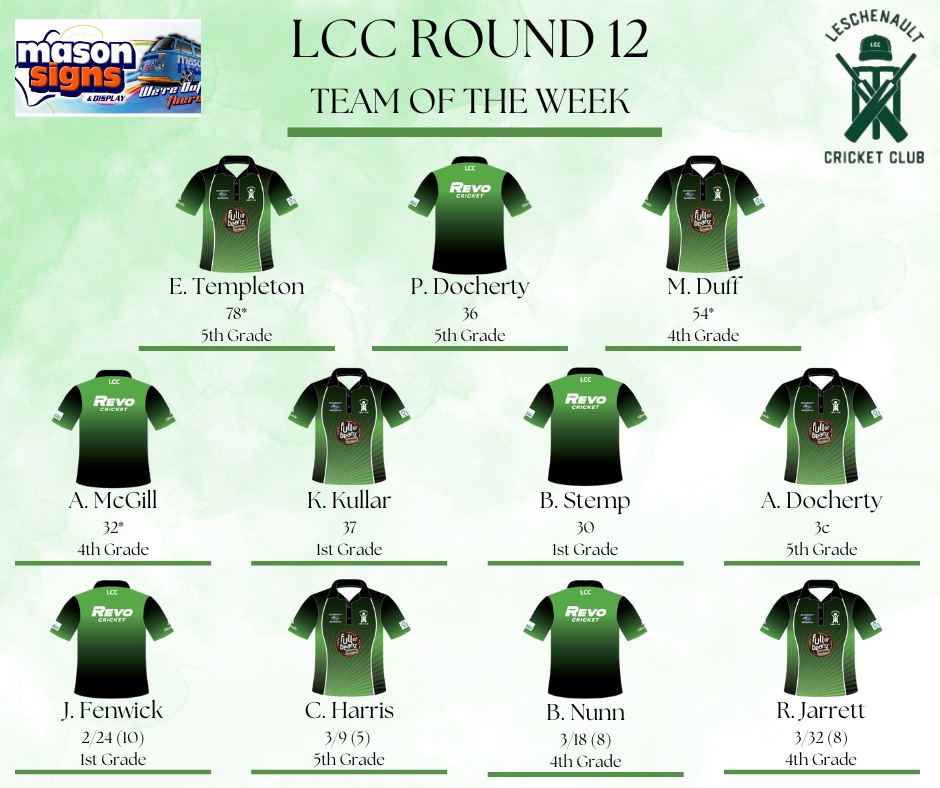 Leschenault - Our first TOTW in 2026 covering our final fixture of 2025 ...